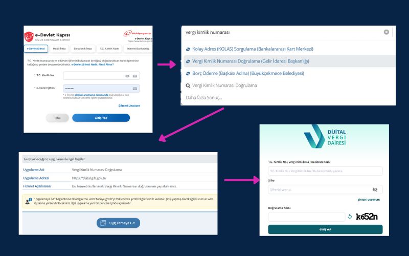 Vergi kimlik numarası nasıl sorgulanır?